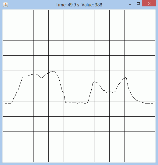 ev3_datalogger