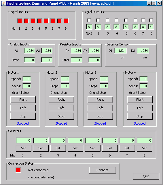 FtCommand