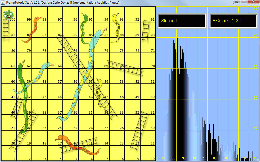 FrameTutorialStat