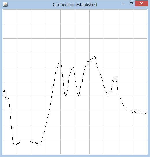 tcpcomev3